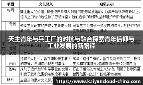 kaiyun