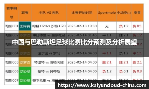 中国与巴勒斯坦足球比赛比分预测及分析展望